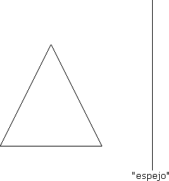 a pic of a triangle and a verticle line to the right of it