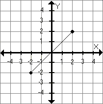 Imagen4
