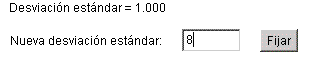 The standard deviation controls