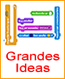 Grandes ideas subyacentes en Scratch