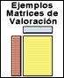 Ejemplos de Matrices de Valoración