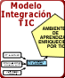 Modelo para Integrar TIC en el Currículo - Contenidos Digitales