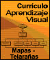 Modelo Curricular para enseñar Mapas / Telarañas