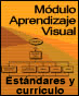 Modelo Curricular para enseñar Aprendizaje Visual